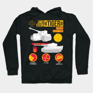 Characteristics of the German Panzer 6 Tiger tank Hoodie